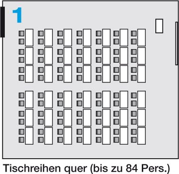 LGA Balthasar Neumann Saal Möblierung 1 - Tischreihen quer (bis zu 84 Pers.)