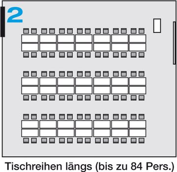 LGA Balthasar Neumann Saal Möblierung 2 - Tischreihen längs (bis zu 84 Pers.)