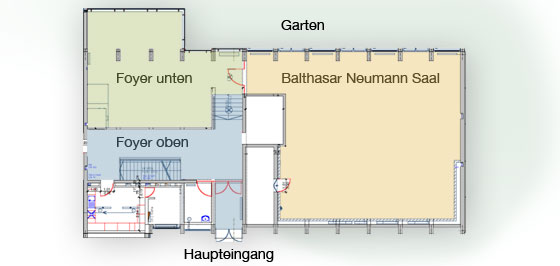 Grundriss Balthasar Neumann Saal